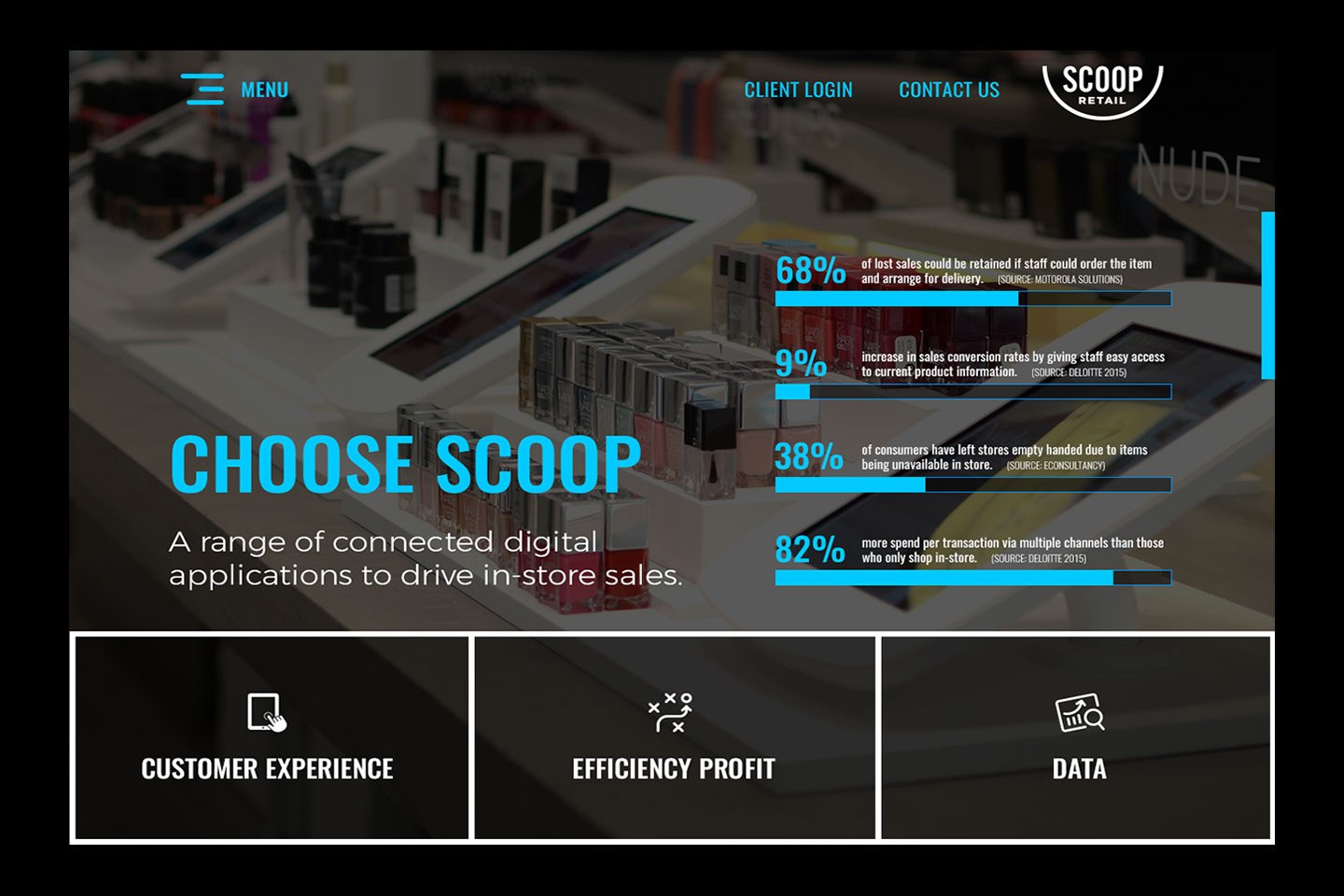 Scoop Retail SaaS, 2017